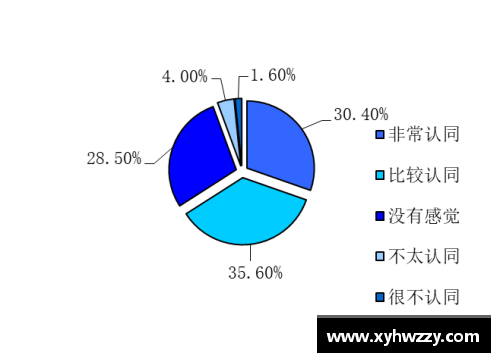 开云电竞NBA比赛时长分析：探索赛事持续时间的影响因素