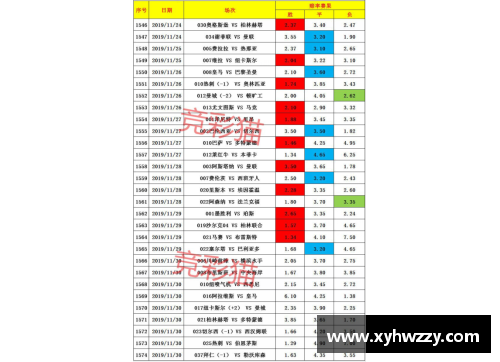 开云电竞柏林联队客场战平法兰克福，德甲积分榜排名上升至第十位