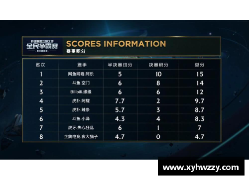 开云电竞官网快船连败不止，西部战绩持续下滑，未来前景堪忧