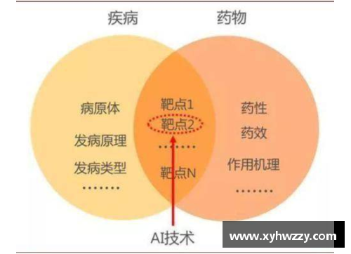 开云电竞官网球员因甲亢引发健康问题：研究探讨及影响分析 - 副本